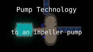 Pitch: Pump