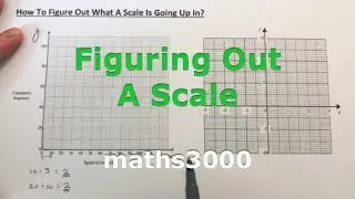 Scales. How To Find Out What A Scale On A Graph Is Going Up in? (The value of a small square).