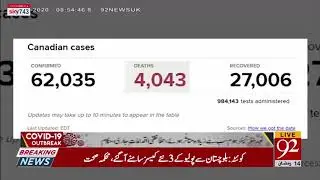 Corona virus continues to kill in Canada | 07 May 2020 | 92News Canada