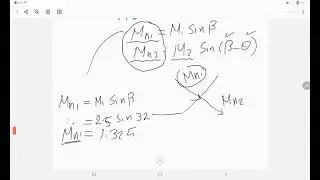 Tutorial on Oblique and Expansion waves