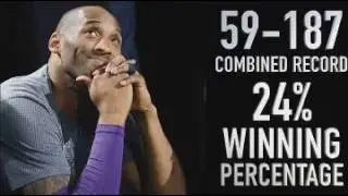 NBA year in review: Best moments from the 2015-16 season