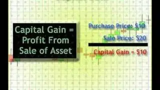 Trading Dictionary: Capital Gain