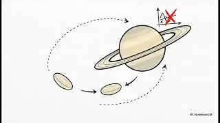 Evidence of Life on Titan. Titan Earth Similarities PART- 3