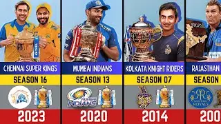 All IPL Champions List (2008-2023)