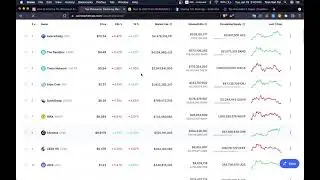 Coinmarketcap, coingecko, dappradar.  Which tools to use for crypto?