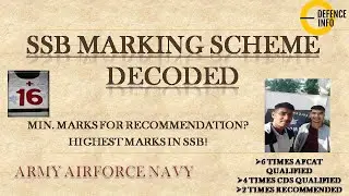 SSB MARKING SCHEME DECODED- ARMY|AIRFORCE|NAVY||Fully explained-Shubham Dey(RECOMMENDED)