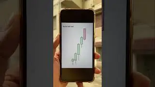 🔥BEARISH BELT HOLD 🔥explained | tamil | candlestick pattern | trading | strategy | Mytradersaro 💯