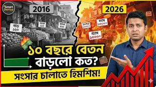 Contractual Employee News 2026 | Salary vs Market Rate: Real Picture | WB Contractual Staff Salary