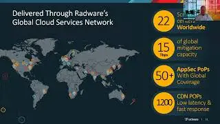 Unlocking MSSP Growth with Radware SecureApp: Cloud Application Security-as-a-Service