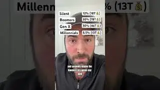 КАК ПОКОЛЕНИЕ МИЛЛЕНИАЛОВ И Z БУДУТ ВЫЙТИ НА ПЕНСИЮ, ЕСЛИ ОНИ НЕ МОГУТ КУПИТЬ ДОМ?