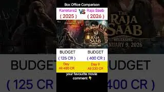 The Raja Saab Box Office Collection | Prabhas, Rishab Shetty IKantara Chapter 2 9th Day Collection,