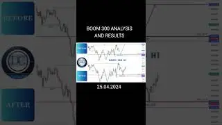 BOOM 300 ANALYSIS AND RESULTS