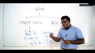 Sasip online ... 25/05/2021 Accounting online class [PART 07] * SAMPATH EKANAYAKE SIR*