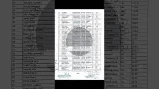 Check your Final panel of WBHRB staff nurse grade II GNM(Male) #staffnurse #grade2 #shorts #update