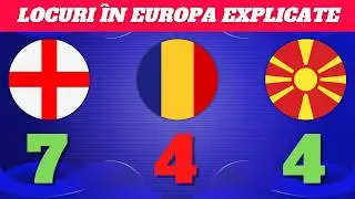 Cum se Împart Locurile în Competițiile Europene | Explicat in 9 minute