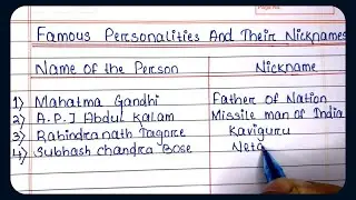 Famous Personalities & Nick Names | Static GK | For CDS NDA AFCAT INET TA UPSC