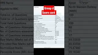 Rrb group d mark || Rrc Group D Results 2022 Out||Score Card || Marks || Normalization Percentile |