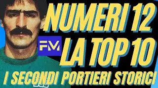 SERIE A: NUMERI 12, la TOP 10 dei portieri di riserva
