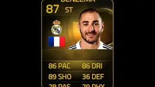 FIFA 15 SIF BENZEMA 87 Player Review & In Game Stats Ultimate Team