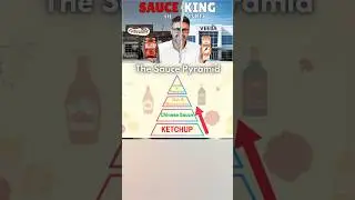 The sauce market pyramid. #businesstalks