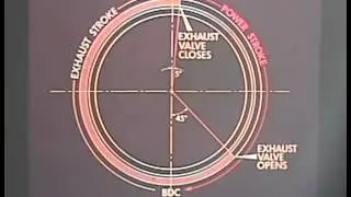 Classic Volkswagen Dealer Training Film