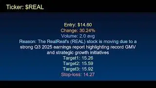 Stock Alerts | Nov 11, 2025 | PUBM, REAL
