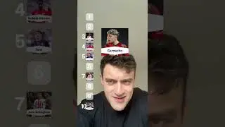 BEST YOUNG PLAYERS RANKED