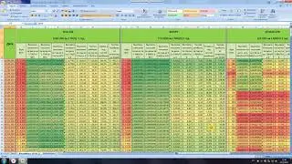Hashflare 05.12.17. Распродажа закончилась, прибыль сохраняется.