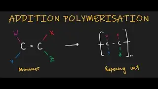 Addition Polymerisation and common polymers | A-Level Organic Chemistry