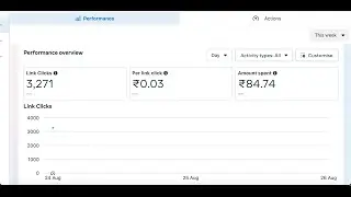 Spend 3K INR Get 100k Facebook Ads Traffic || Arbitrage Safe Method 2025