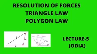 Resolution of Forces | Triangle Law | Polygon Law | Lecture 5 | Engineering Mechanics | Odia