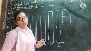 Self-Disclosure Test(2)