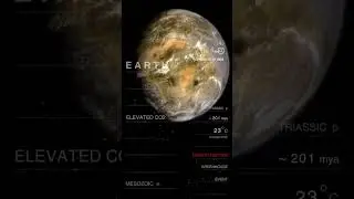 Earth Evolution, Part-4 #india #trending #trendingshorts #trend #geography #earthevolution