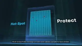 Qcells Produkt Video Q.TRON-G1+ (Deutscher Untertitel)