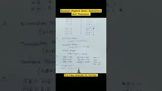 Boolean Algebra Basic Operations and Theorems #zeroones #boolean