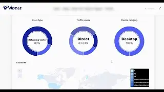 Viddle Review | Viddle in Action | Viddle Demo | AGENCY-FOCUSED VIDEO HOSTING & MARKETING PLATFORM