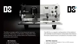 SANREMO D8 review by OKA @ Thailand Coffee Fest 2025