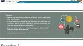 ARIS Connect Viewer