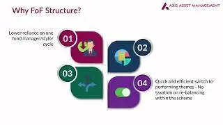 #ad  multi asset investment for profits. Market uncertainty the best option 