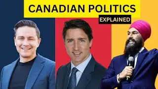 Politics of Canada and Political Parties Explained for New Canadians | BeCaind