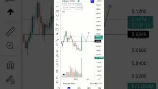 #zil#btc#crypto#tothemoon#lctgroup🤑🤑
