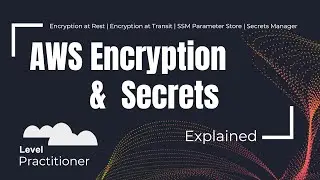 AWS Encryption & Secrets Explained | Encryption Rest/Transit | SSM Parameter Store & Secrets Manager