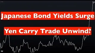 Japanese Bond Yields Surging: Yen Carry Trade Unwind and Financial Crisis?