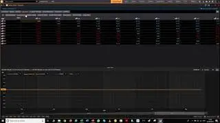 Bond & Rates App on Metastock Eikon Trading Data Platform