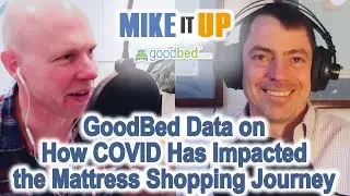 3. GoodBed Data on How COVID-19 Has Impacted the Mattress Shopping Journey | Mike It Up