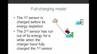 IEEE SECON 2016 Maximizing Sensor Lifetime in A Rechargeable Sensor Network via Partial Energy Charg