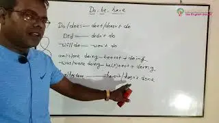 কথা বলুন/লিখুন এই ৬ টি tense দিয়েই- full class