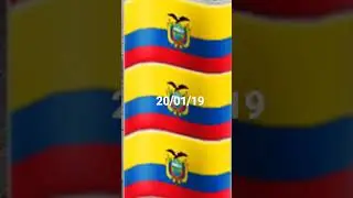 Trap Ecuador