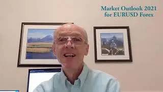 Market Outlook 2021 for EURUSD Forex