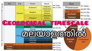 December 20, 2023 geological timescale #geology #history